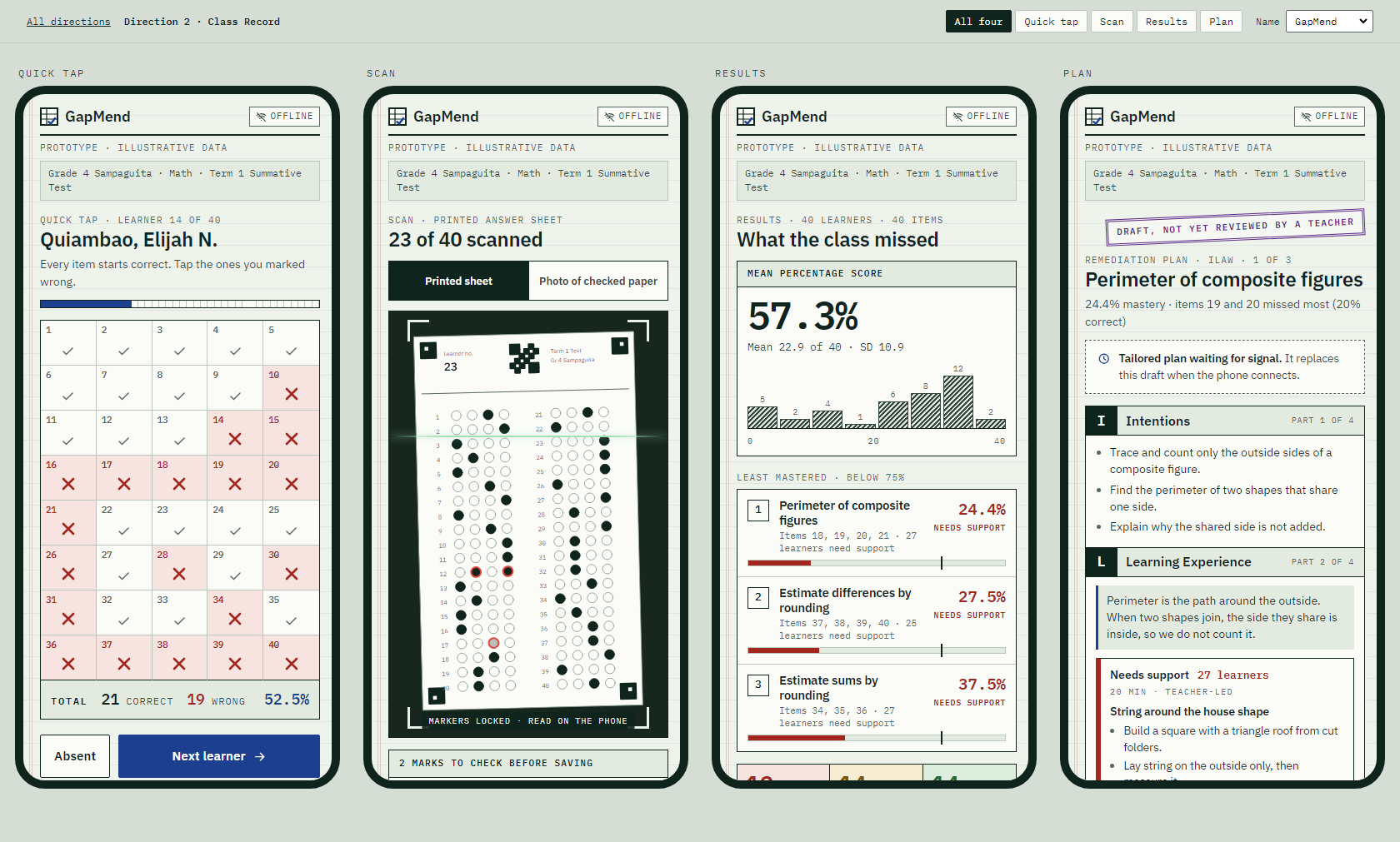 Class Record, all four screens